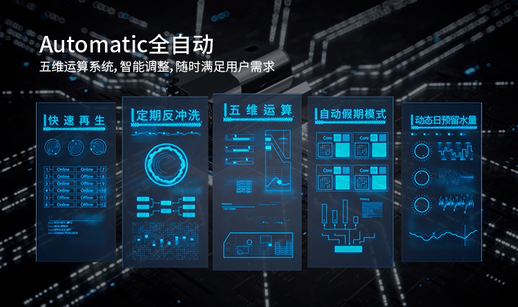 超强大脑-ACE自动控制阀 精巧强悍：全自动
