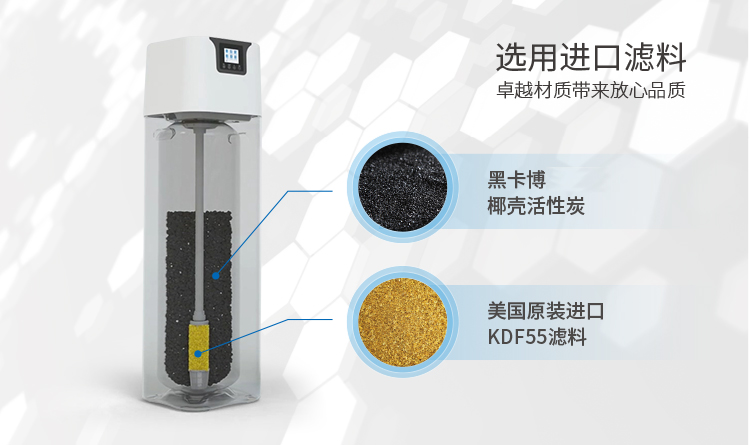 采用进口滤料，卓越材质带来放心品质
