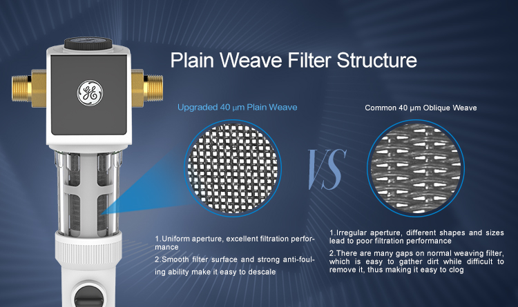 Plain Weave Filter Structure