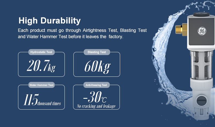 High Durability
