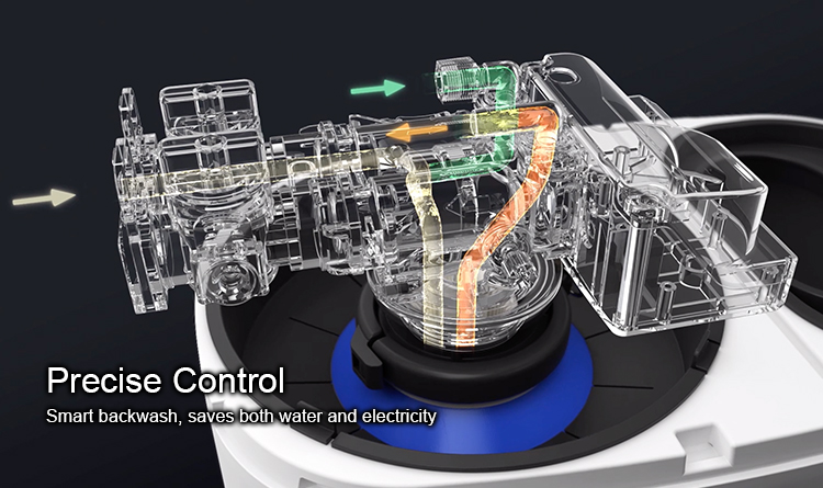 ACE valve, Precise Control