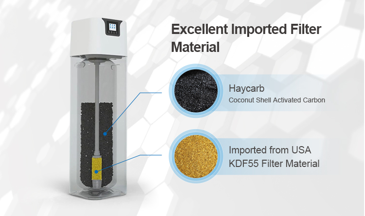 Excellent Imported Filter Material