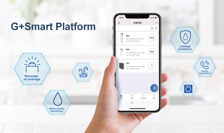 G+ Smart Platform