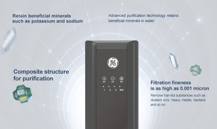 Innovative Nano filtration technology