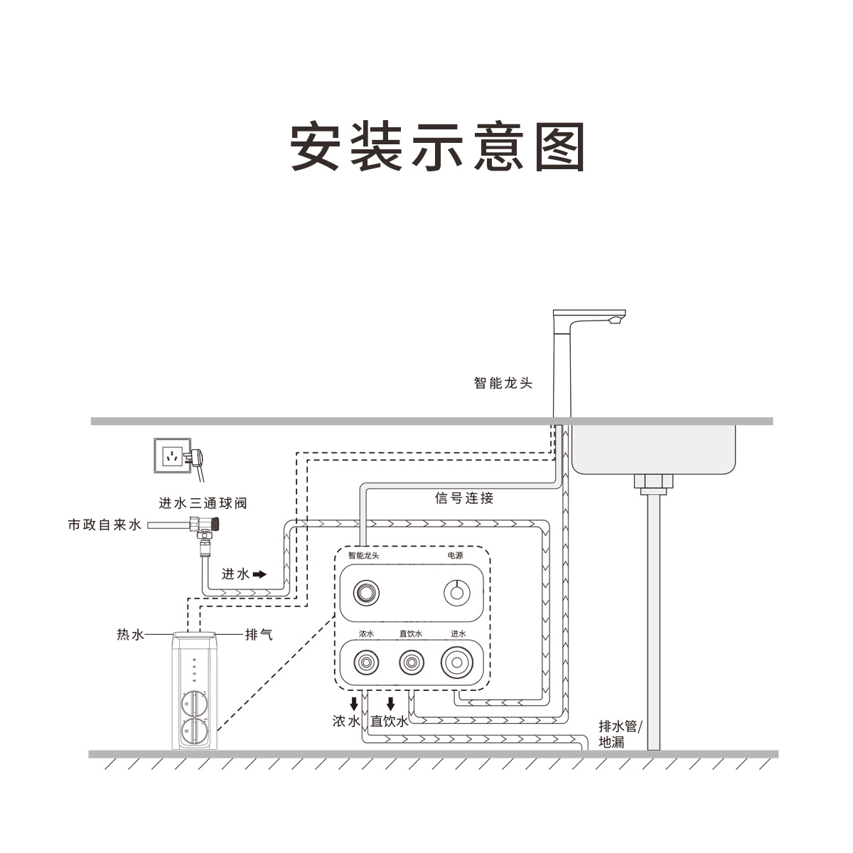 安装示意图.jpg