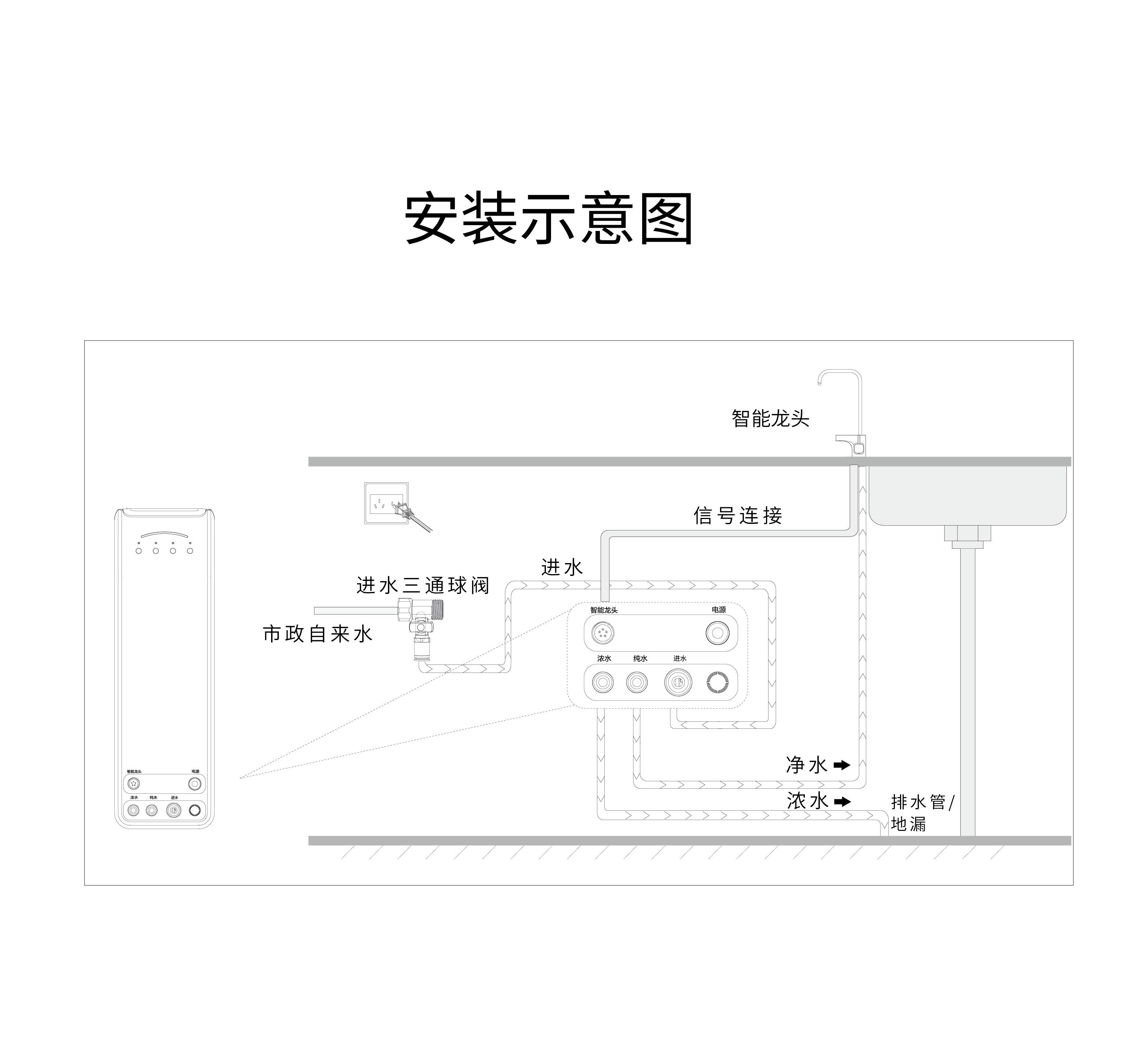 极光纳滤详情页-04.jpg