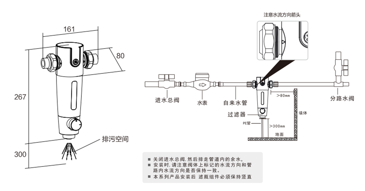 安装示意图.png